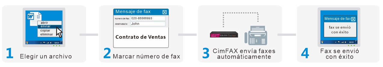 Enviar un fax con CimFAX